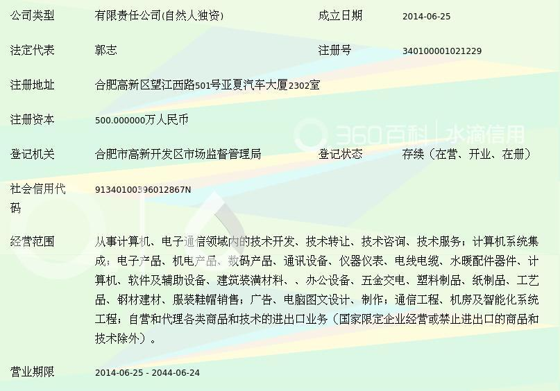 安徽風(fēng)揚(yáng)網(wǎng)絡(luò)科技 網(wǎng)絡(luò)技術(shù)轉(zhuǎn)讓的戰(zhàn)略價值與實(shí)施路徑