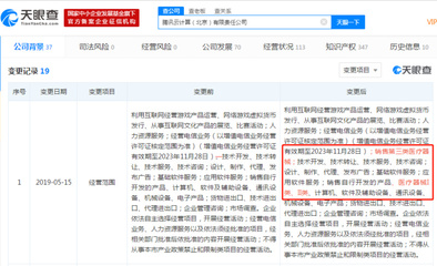 騰訊云計(jì)算跨界布局，新增醫(yī)療器械銷售與網(wǎng)絡(luò)技術(shù)轉(zhuǎn)讓業(yè)務(wù)